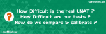 How Difficult is the real LNAT How Difficult are LawMint Practice tests How do we compare & calibrate